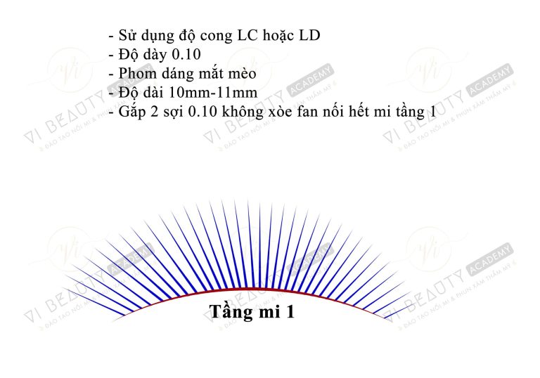 Khóa học Cách Uốn Mi Miễn Phí