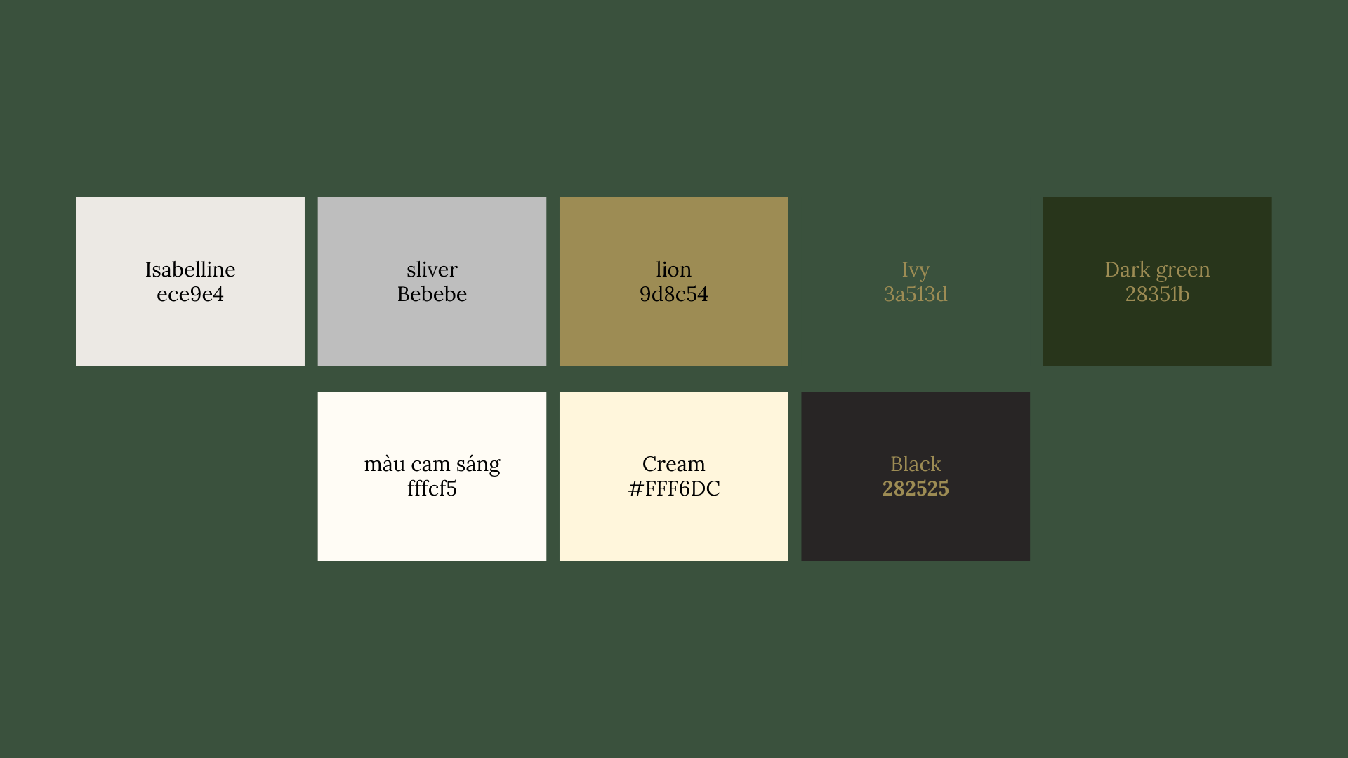 Chào tất cả mọi người!